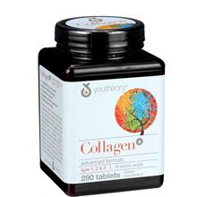 Viên uống Collagen Youtheory 290 viên Type 1 2 & 3 Chống Lão Hóa Da Mỹ